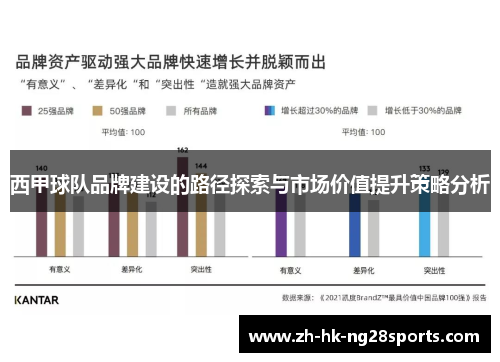 西甲球队品牌建设的路径探索与市场价值提升策略分析