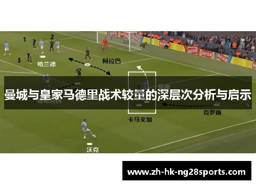 曼城与皇家马德里战术较量的深层次分析与启示
