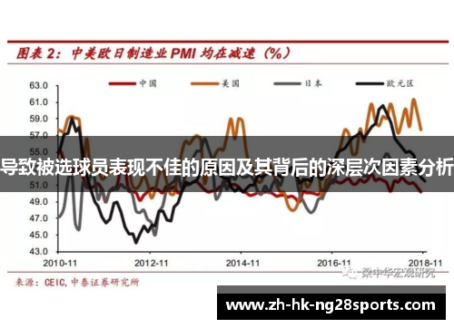 导致被选球员表现不佳的原因及其背后的深层次因素分析