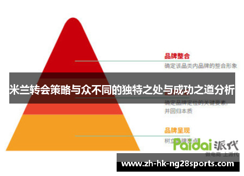 米兰转会策略与众不同的独特之处与成功之道分析