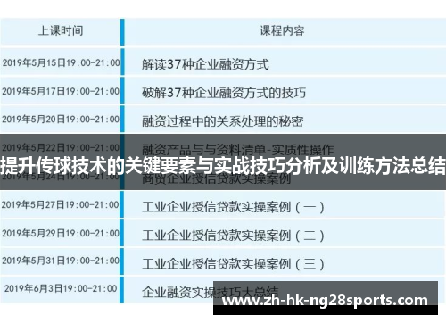 提升传球技术的关键要素与实战技巧分析及训练方法总结