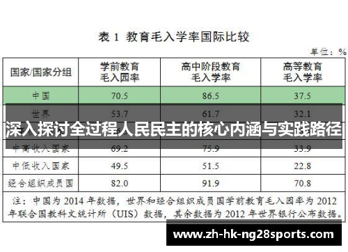 深入探讨全过程人民民主的核心内涵与实践路径