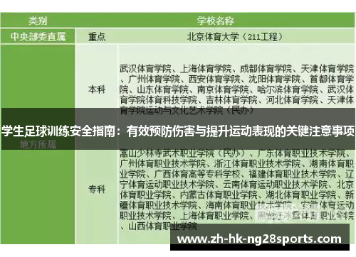 学生足球训练安全指南：有效预防伤害与提升运动表现的关键注意事项