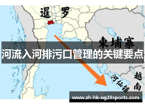 河流入河排污口管理的关键要点