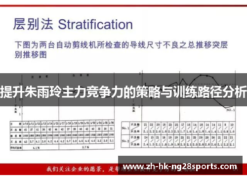 提升朱雨玲主力竞争力的策略与训练路径分析