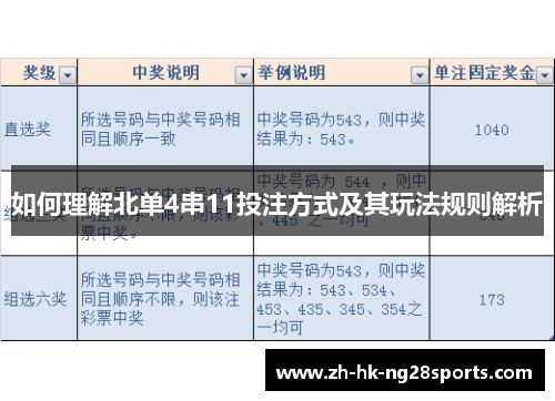 如何理解北单4串11投注方式及其玩法规则解析