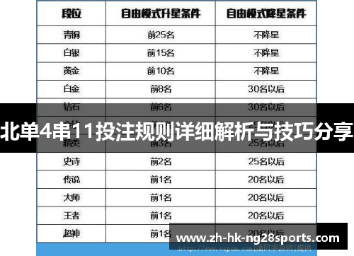 北单4串11投注规则详细解析与技巧分享