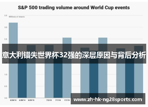 意大利错失世界杯32强的深层原因与背后分析