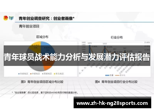 青年球员战术能力分析与发展潜力评估报告