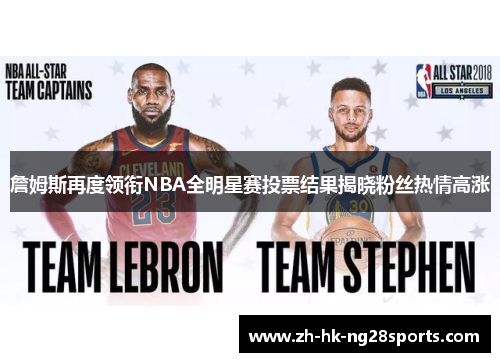 詹姆斯再度领衔NBA全明星赛投票结果揭晓粉丝热情高涨 詹姆斯再度领衔NBA全明星赛投票结果揭晓粉丝热情高涨