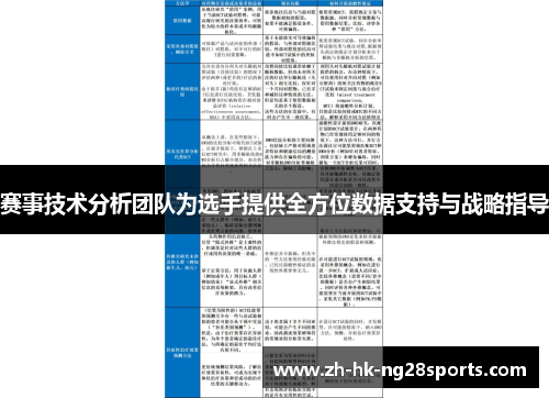 赛事技术分析团队为选手提供全方位数据支持与战略指导 赛事技术分析团队为选手提供全方位数据支持与战略指导