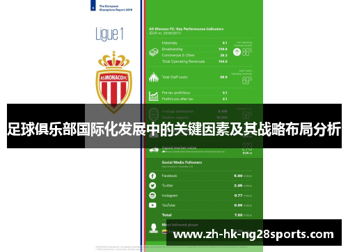 足球俱乐部国际化发展中的关键因素及其战略布局分析