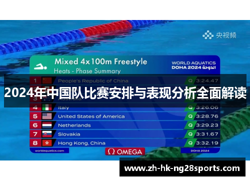2024年中国队比赛安排与表现分析全面解读 2024年中国队比赛安排与表现分析全面解读