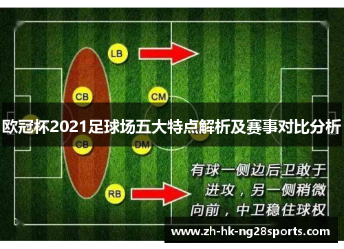 欧冠杯2021足球场五大特点解析及赛事对比分析