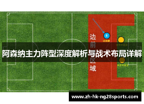 阿森纳主力阵型深度解析与战术布局详解 阿森纳主力阵型深度解析与战术布局详解