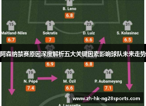 阿森纳禁赛原因深度解析五大关键因素影响球队未来走势 阿森纳禁赛原因深度解析五大关键因素影响球队未来走势