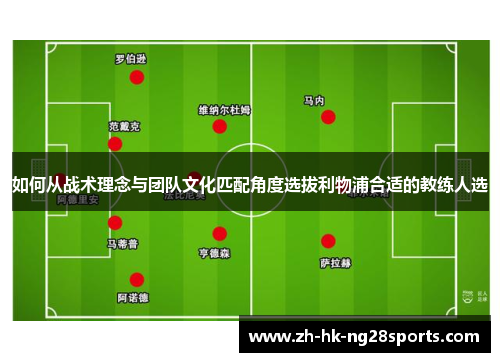 如何从战术理念与团队文化匹配角度选拔利物浦合适的教练人选 如何从战术理念与团队文化匹配角度选拔利物浦合适的教练人选