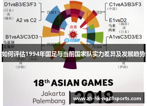 如何评估1994年国足与当前国家队实力差异及发展趋势 如何评估1994年国足与当前国家队实力差异及发展趋势