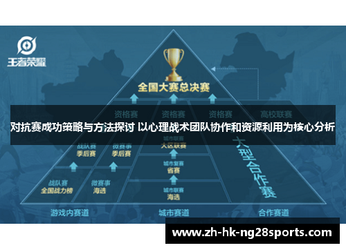 对抗赛成功策略与方法探讨 以心理战术团队协作和资源利用为核心分析